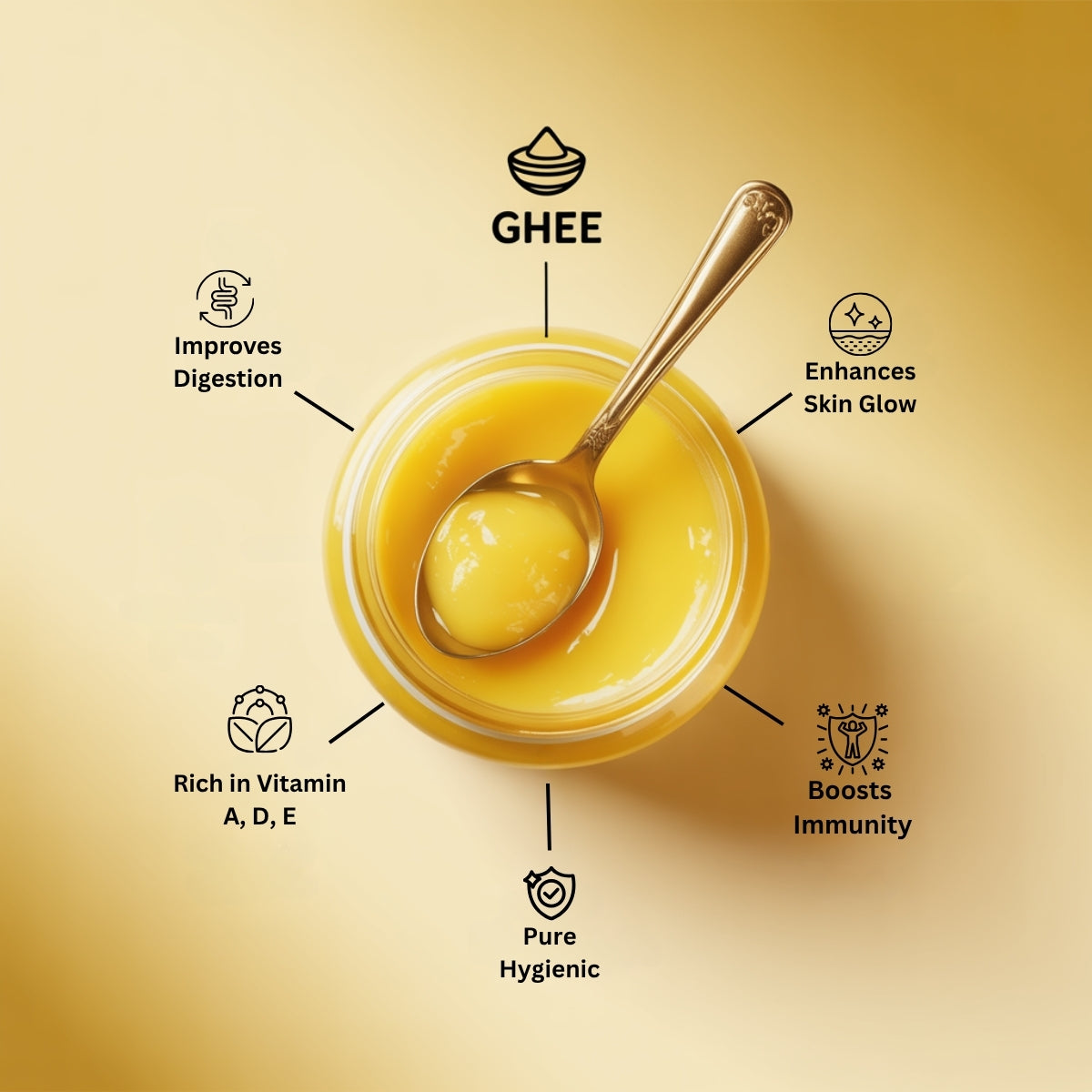 Premium Desi Cow Ghee | 100% Traditional | Glass Jar